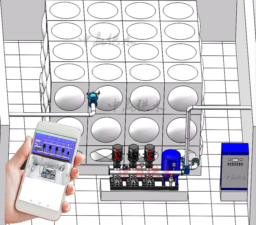 無負壓管網疊壓供水設備產業如何理解制造業數字化轉型