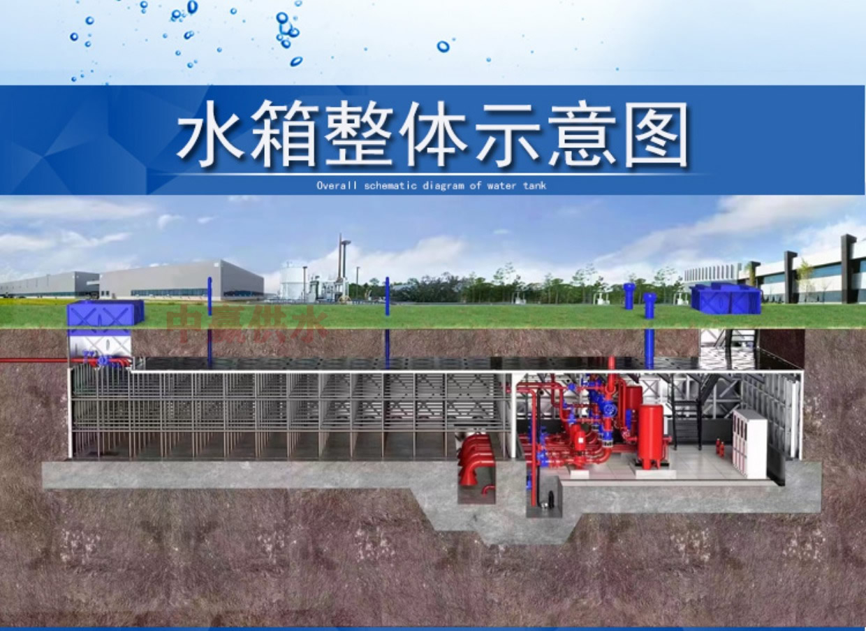 長(zhǎng)沙抗浮式箱泵一體化消防供水設(shè)備